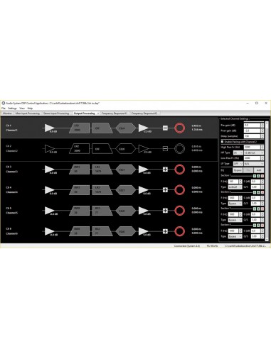 Audio System DSP 4.6 6-channel high-performance DSP