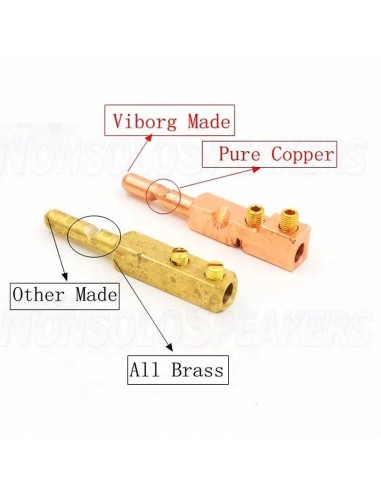 VIBORG VE501 - Schuko 6-19mm power connector