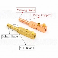 VIBORG VE501 - Schuko 6-19mm power connector