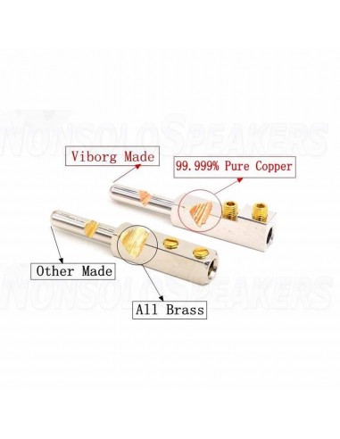 VIBORG VE501S - Schuko  6-19mm SILVER power connector