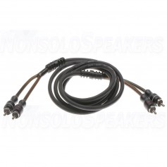 Gladen RCA ECO Line 1.5 m CH-ECO Cinchkabel
