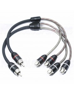 FOUR Connect 4-800258 STAGE2 Y-Splitter 1M - 2F