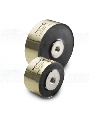 ClarityCap DTAC capacitors polypropylene 630Vdc