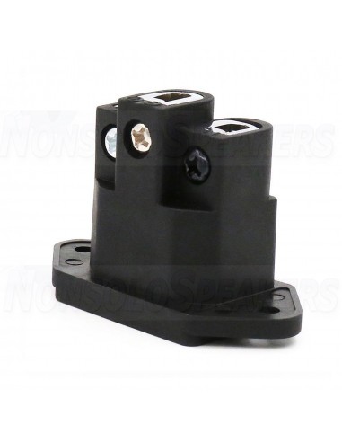 Viborg VI-06BR - Panel IEC connector Copper 99.995% Rhodium