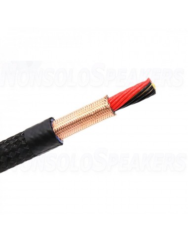 VIBORG VP-1501 Power Cable OFC Copper 4N  6mm² Ø16mm