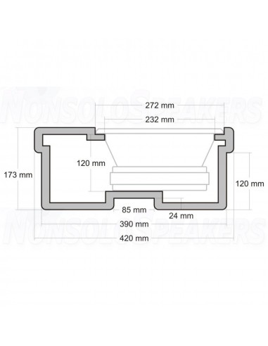 FBfelg02 Wheel 17" Type 1 Fit-Box subwoofer enclosure