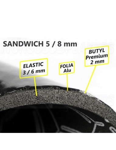 CTK Sandwich 8.0 sound insulation material