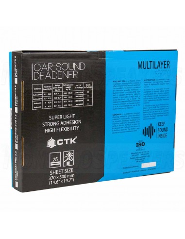 CTK Sandwich 5.0 sound insulation material