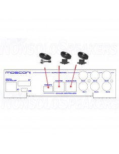 Mosconi MOS-SWITCH Remote control for DSP 4to6 2