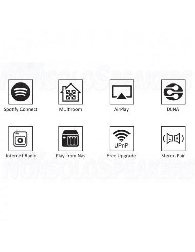 Arylic Up2Stream Mini V3 | BT 5.0 | Wi-Fi | DAC | I2S | Receiver Module