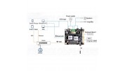 Arylic Up2Stream Mini V3 | BT 5.0 | Wi-Fi | DAC | I2S | Receiver Module
