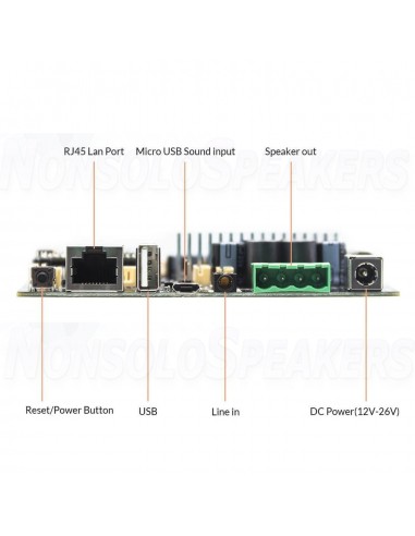 Arylic Up2Stream amp 2.0 V4 WiFi and Bluetooth 5.0 Stereo Amplifier Board