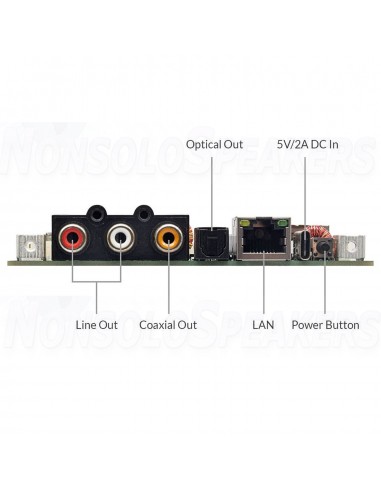 Arylic Up2Stream HD DAC Audio Receiver