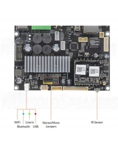 Arylic Up2Stream Mono Amplifier Module WiFi Bluetooth 5.0 2