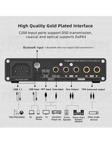 SMSL C200 ES9038Q2M DAC Headphone Amp