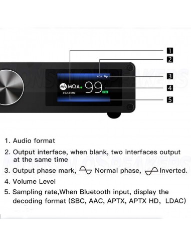 SMSL DO200 DAC 2x ES9068AS XMOS Bluetooth 5.0