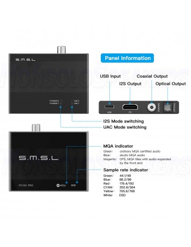 SMSL PO100 PRO USB Digital Interface MQA