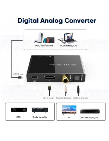 SMSL PO100 PRO USB Digital Interface MQA