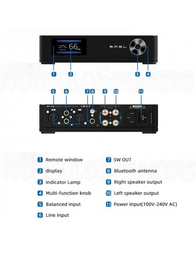 SMSL SA400 stereo amplifier