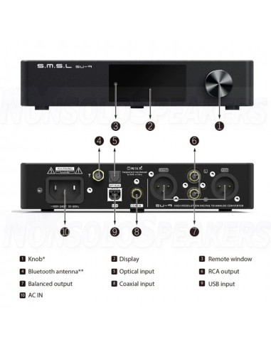 SMSL SU-9 MQA 32 bit/768 kHz Bluetooth Audio DAC