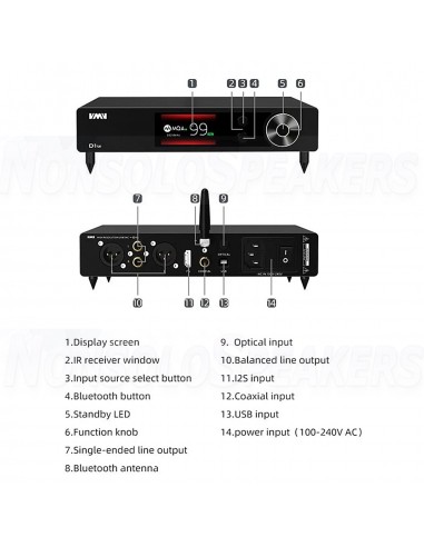 SMSL VMV D1se MQA Hi-End Audio DAC
