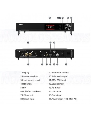 SMSL VMV D2 Flagship MQA Audio DAC