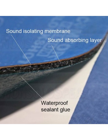 Comfort Mat BLOCKSHOT (8 mm) vibration butyl mat