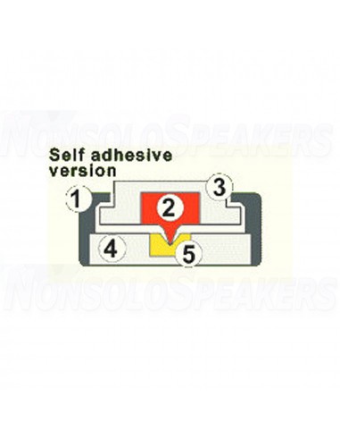 SoundCare KS00201 - Set of 3 Superspikes Standard by Seas
