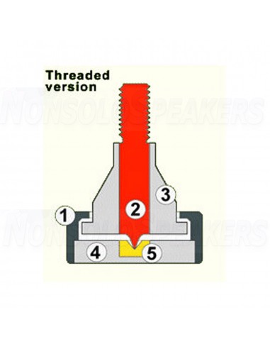 SoundCare KS00301 - Set of 4 1/4" Superspikes Standard by Seas