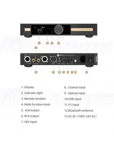 SMSL VMV D2R Flagship Audio DAC with Built-in headphone amplifier