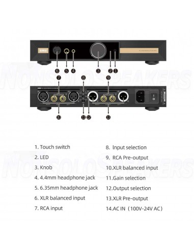SMSL VMV P2 Headphone Amplifier