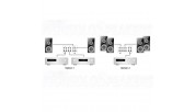 Dynavox AMP-S MKII Amplifier Switcher