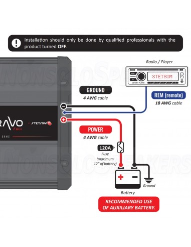STETSOM BRAVO FULL 2K Digital Car Amplifier 1ohm