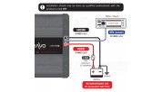 STETSOM BRAVO FULL 2K Digital Car Amplifier 2ohm
