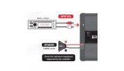 STETSOM BRAVO FULL 3K Digital Car Amplifier 1ohm