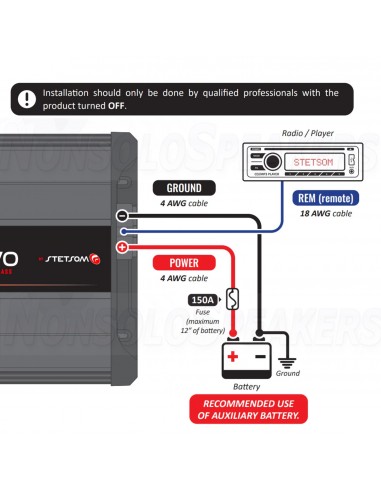 STETSOM BRAVO FULL 3K Digital Car Amplifier 1ohm
