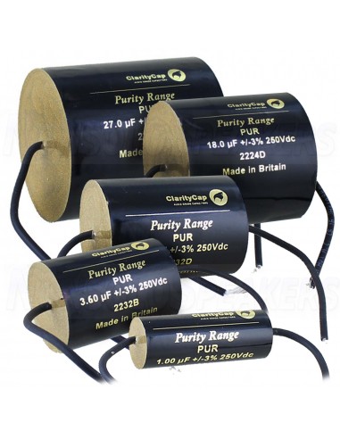 ClarityCap PUR Purity Capacitors 250Vdc ±3%