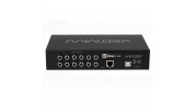 miniDSP C-DSP 8x12 DL in-car digital audio processor