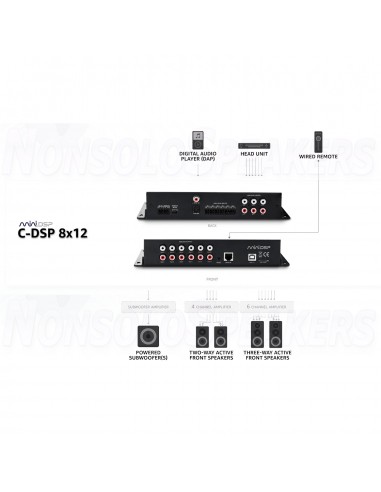 miniDSP C-DSP 8x12 V2.0 Boxed Digital Audio Processor for Mobile/Car audio