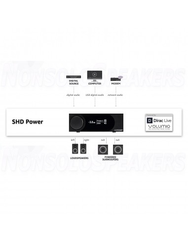 miniDSP SHD Power All In One Amplifier Dirac Live calibration