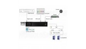 miniDSP SHD Studio All Digital Dirac Live 2x4 processor (Digital, Streamer)