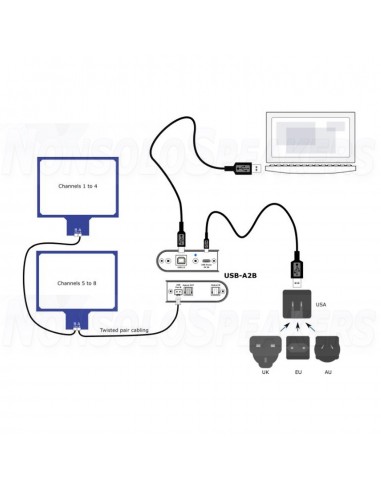 miniDSP UMIK-X-2 Multichannel microphone array