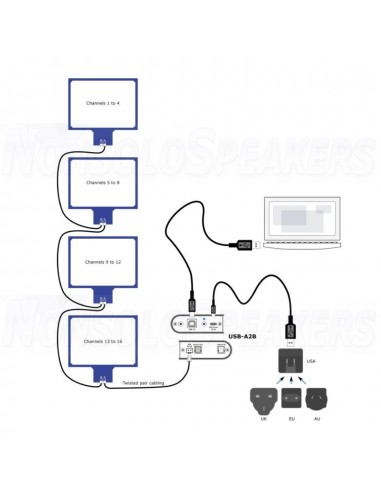 miniDSP UMIK-X-4 USB Multichannel microphone array