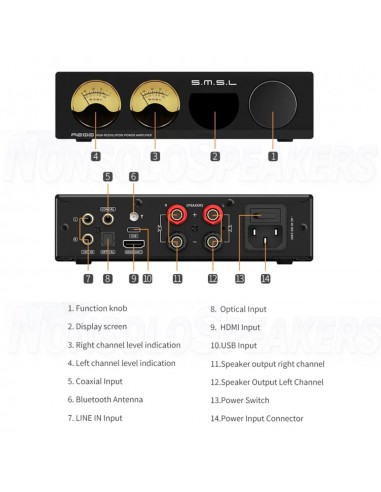 SMSL A200 Stereo Amplifier with level display