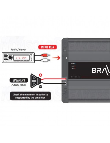 STETSOM BRAVOFR8K_2 - Digital Car Amplifier 2ohm