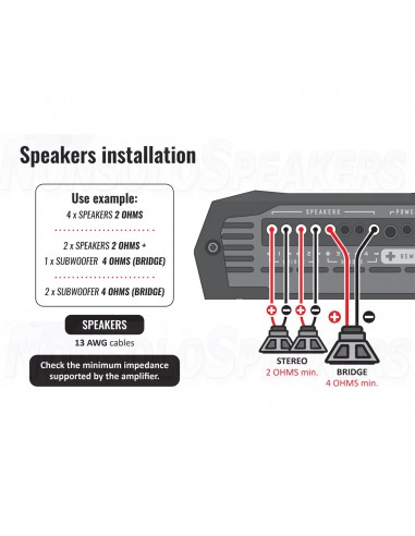 STETSOM BRAVOHQ800.4_2 Digital Car Amplifier - 4x200w RMS- 2ohm Full range