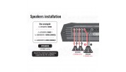 STETSOM BRAVOHQ800.4_2 Digital Car Amplifier - 4x200w RMS- 2ohm Full range