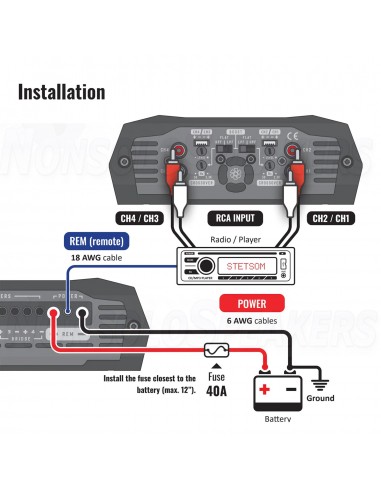 STETSOM BRAVOHQ800.4_2 Digital Car Amplifier - 4x200w RMS- 2ohm Full range
