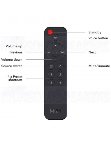 WiiM Voice Remote for WiiM Mini and Pro streamer