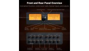 Fosi Audio LC30 Amplifier Speaker Switcher 2-In-2 Out Dual Analog VU Meter - Orange